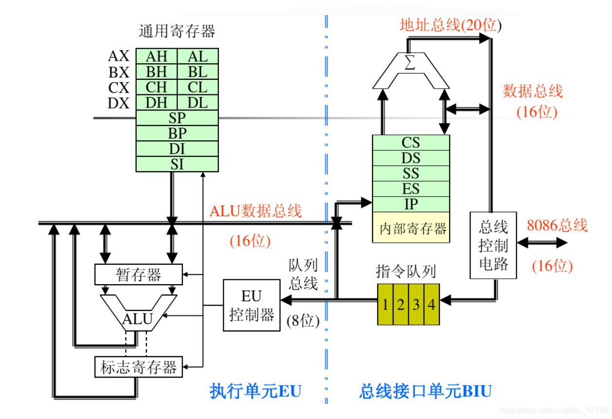 2020100208345494.png